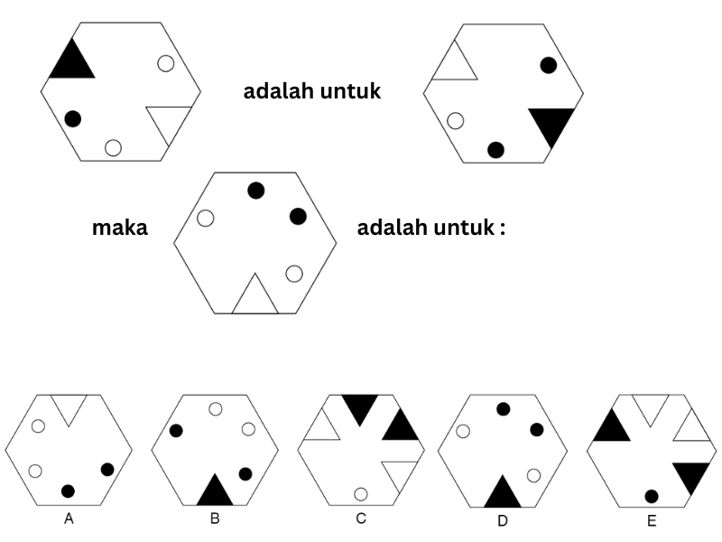 Soal Gambar