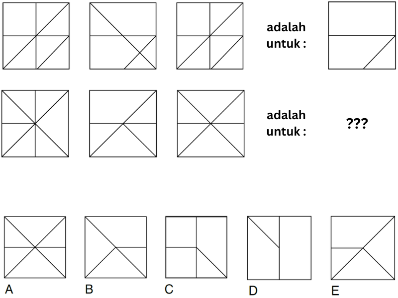Soal Gambar